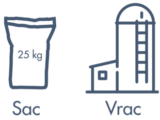 Conditionnement Vrac et sac - Casalys