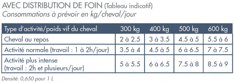 Tableau-Casalys-Croq