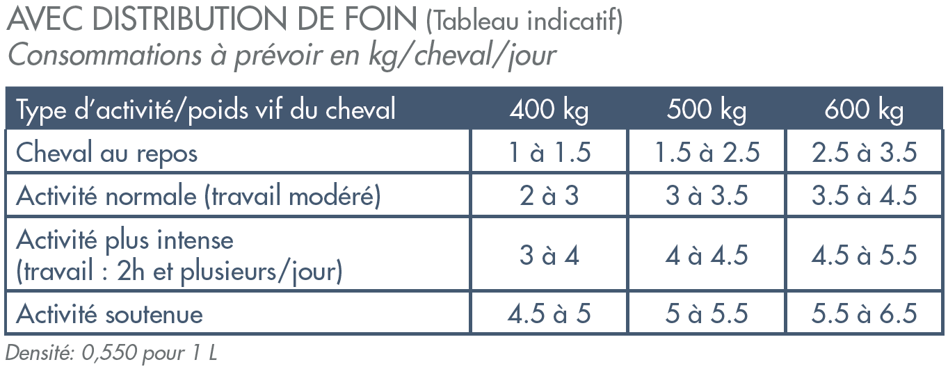 Tableau-Casalys-Leader-Floc