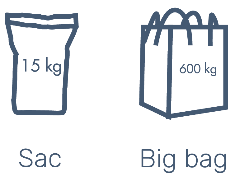Conditionnement sac 15kg et big sac - Casalys